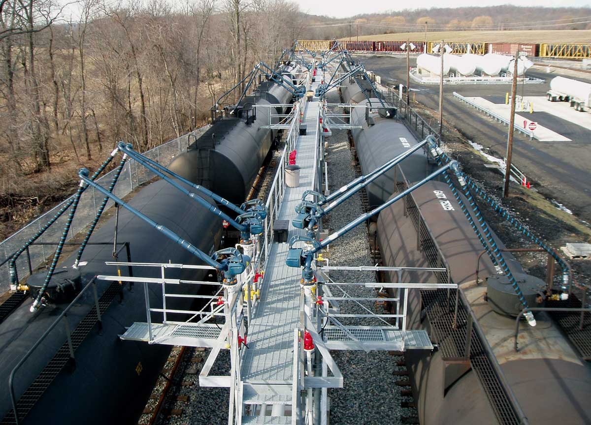 Surge Tank Car Loading and Unloading